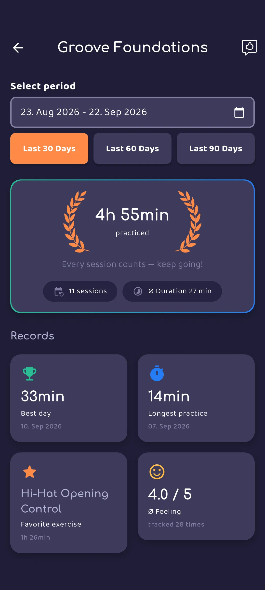 Plan statistics: 4 hours 55 minutes practised over 30 days with records for best day and longest practice